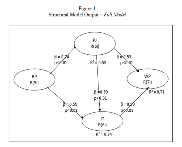 Diagram

Description automatically generated