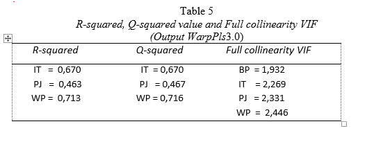 Table

Description automatically generated