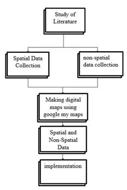 Diagram

Description automatically generated