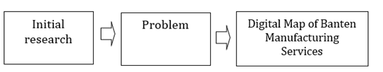 A white square with black text

Description automatically generated