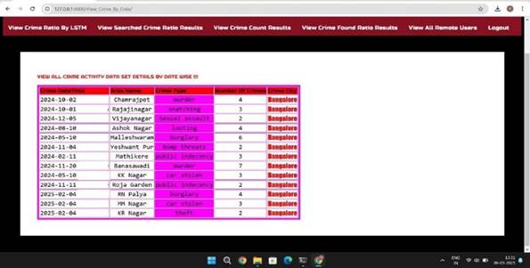 A screenshot of a computer  AI-generated content may be incorrect.