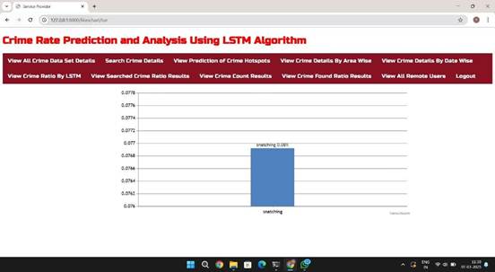 A screenshot of a computer

AI-generated content may be incorrect.