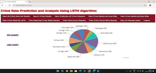 A screenshot of a computer

AI-generated content may be incorrect.