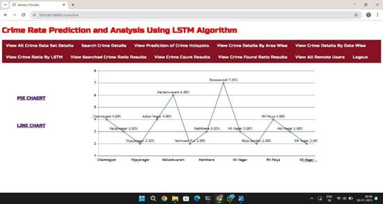 A screenshot of a computer screen

AI-generated content may be incorrect.