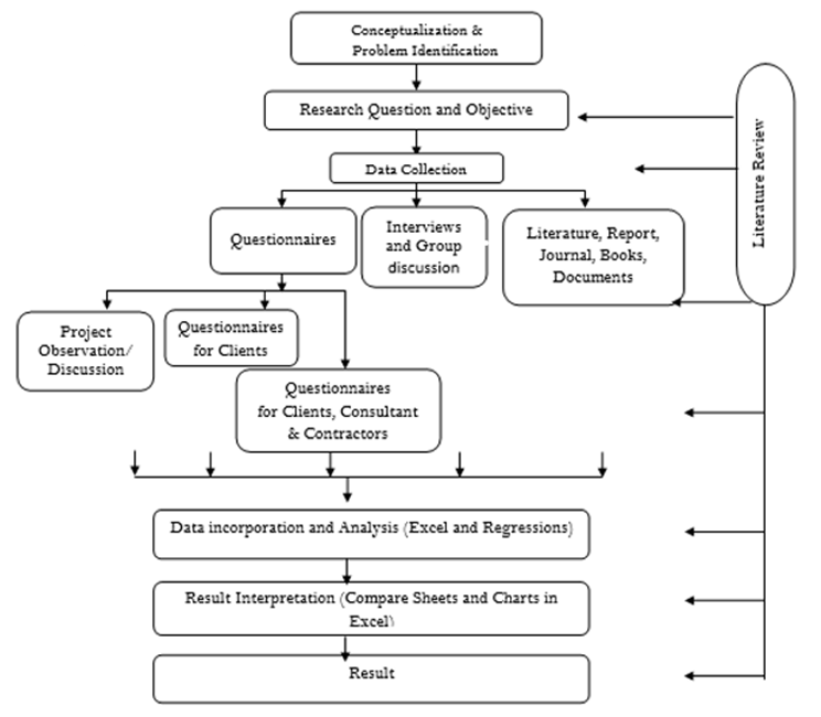 Diagram

Description automatically generated