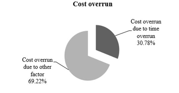 A picture containing diagram

Description automatically generated