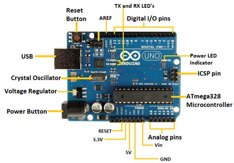 arduino-uno2