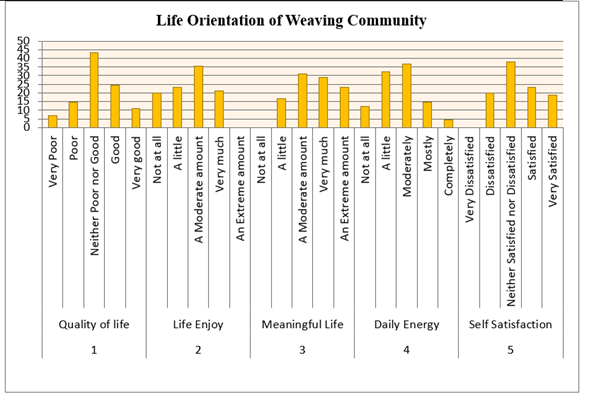 A graph with text on it

Description automatically generated