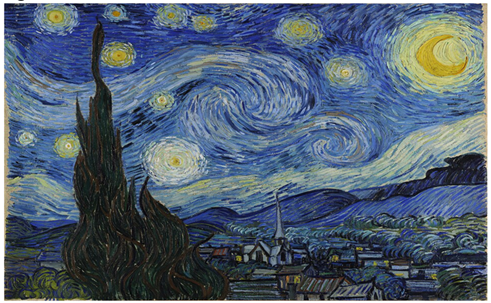 Figure 1 Vincent van Gogh – Starry Night (1889)