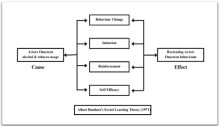 A diagram of a diagram

Description automatically generated