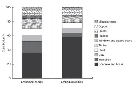 A picture containing chart

Description automatically generated