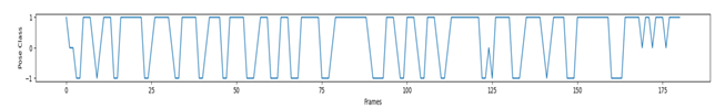 A graph with blue lines

Description automatically generated