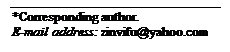 Text Box: *Corresponding author.
E-mail address: zinvifu@yahoo.com
