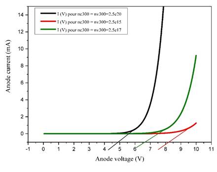 A picture containing text, diagram, screenshot, plot

Description automatically generated