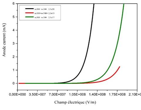 A picture containing text, screenshot, diagram, plot

Description automatically generated