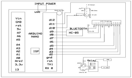 Diagram, schematic

Description automatically generated