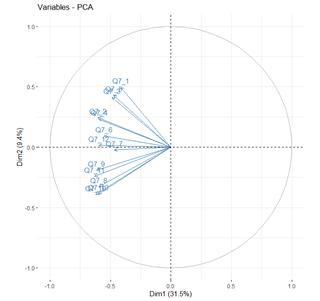 A graph of a graph with numbers and points

Description automatically generated