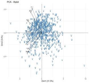 A diagram of a diagram

AI-generated content may be incorrect.
