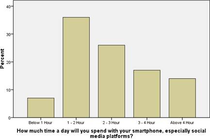 A picture containing text, screenshot, diagram, rectangle

Description automatically generated