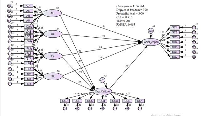 A diagram of a algorithm

Description automatically generated