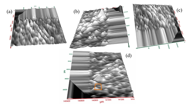 Several images of a surface

Description automatically generated with medium confidence