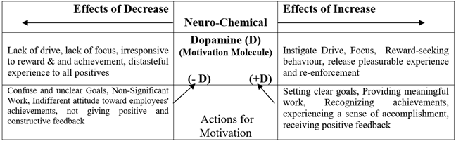 A diagram of a chemical reaction

Description automatically generated with medium confidence