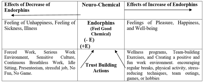 A diagram of a chemical reaction

Description automatically generated with medium confidence