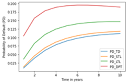 Diagram

Description automatically generated