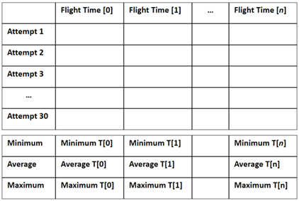 A white rectangular object with black text
AI-generated content may be incorrect.