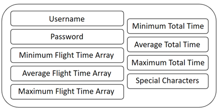 A screenshot of a computer program
AI-generated content may be incorrect.