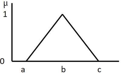 A triangle with a black line

AI-generated content may be incorrect.