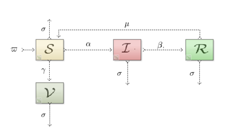 Diagram

Description automatically generated