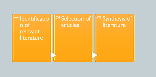 A screenshot of a computer screen

Description automatically generated