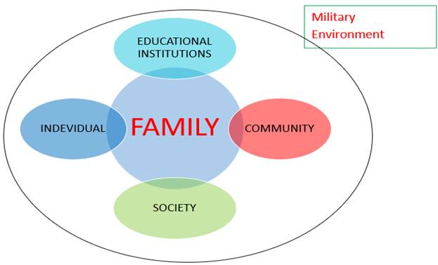 Diagram

Description automatically generated