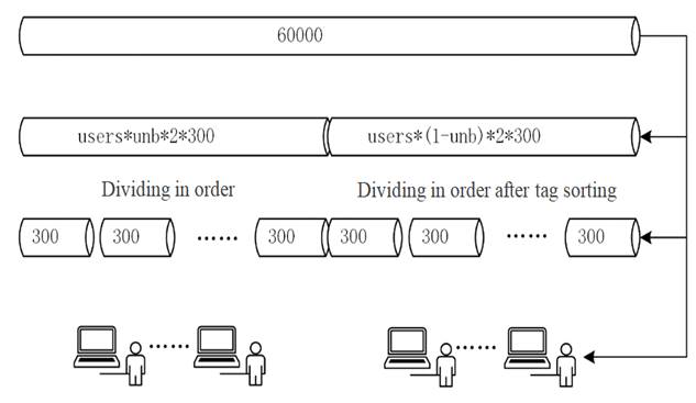 A picture containing text, screenshot, diagram, line

Description automatically generated