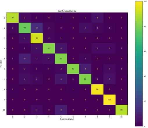 A picture containing diagram

Description automatically generated