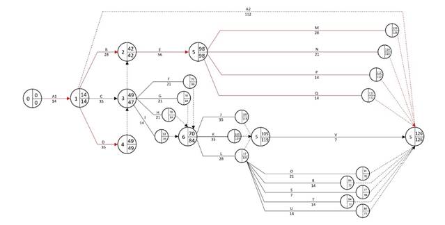 A diagram of a circuit board

Description automatically generated