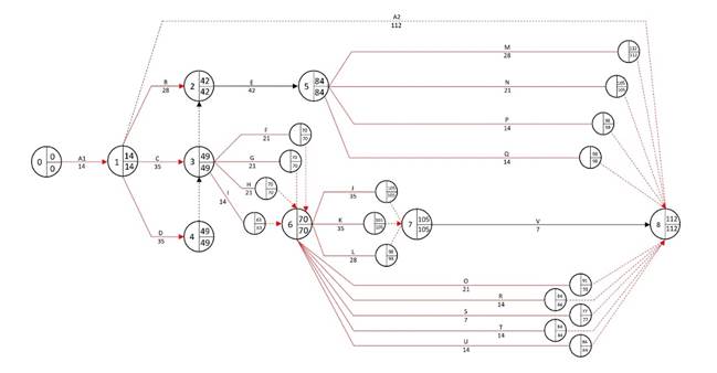A diagram of a circuit board

Description automatically generated