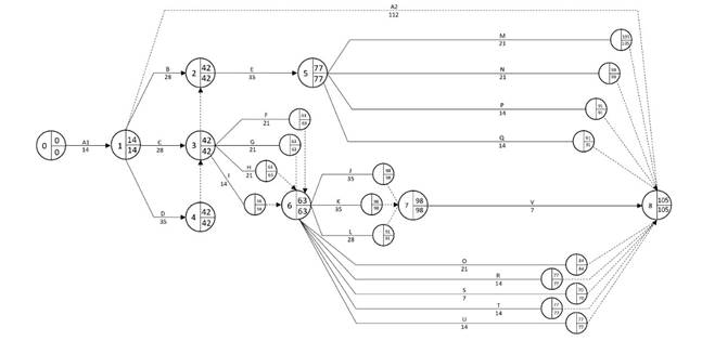 A diagram of a circuit board

Description automatically generated with medium confidence