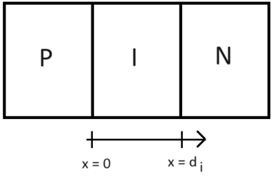 A black and white diagram

AI-generated content may be incorrect.