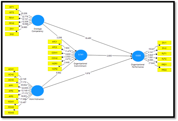 Diagram

Description automatically generated