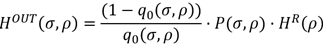 A black text on a white background

AI-generated content may be incorrect.