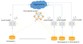 Diagram

Description automatically generated