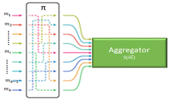 Diagram, schematic

Description automatically generated