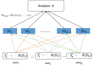 Graphical user interface, application

Description automatically generated