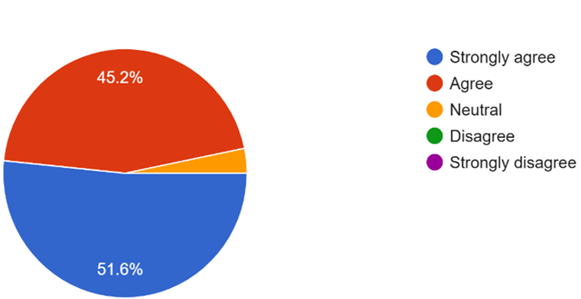 A colorful circle with a number of triangles

AI-generated content may be incorrect.