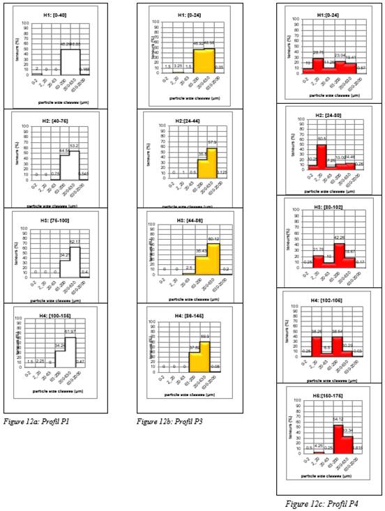 Diagram

Description automatically generated