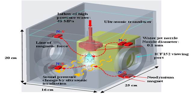 Diagram

Description automatically generated