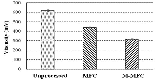 A picture containing diagram

Description automatically generated