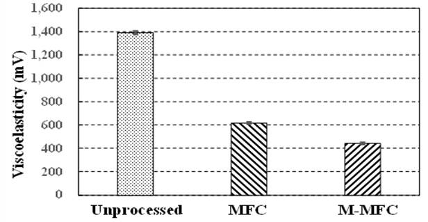 Table

Description automatically generated with low confidence